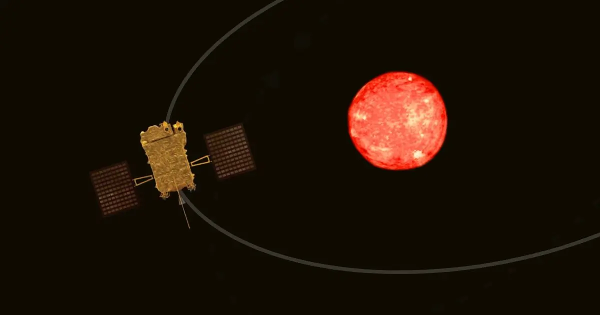 Aditya-L1 orbital change (ref. image)