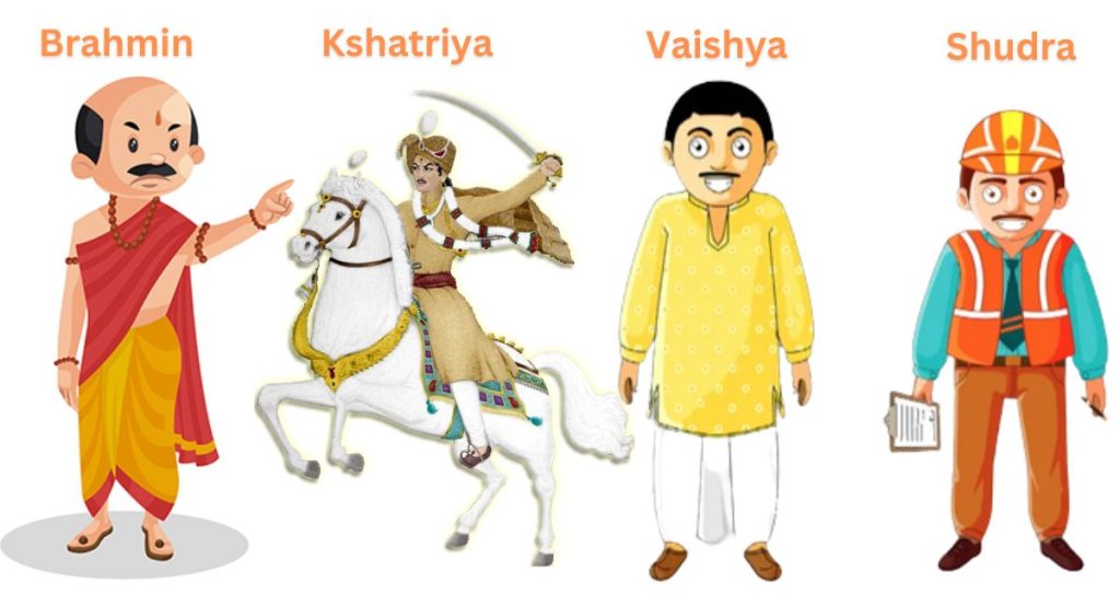 Four varnas in Hinduism Brahmin, Kshatriya, Vaishya, and Shudra