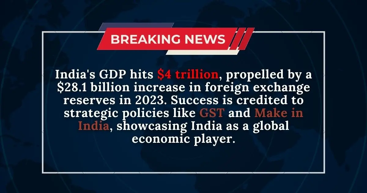 India's economic prowess as its GDP crosses the historic $4 trillion mark. Explore the impact of strategic policies like GST and Make in India on the nation's growth. With a significant increase in foreign exchange reserves, India's economy emerges as resilient and dynamic on the global stage.