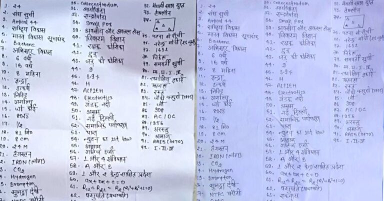 Leaked Bihar Police Constable Exam Paper