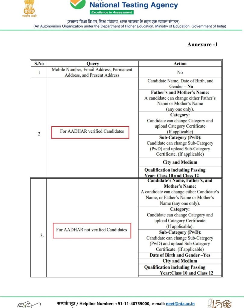 Neet Application Form Correction in particulars 2023