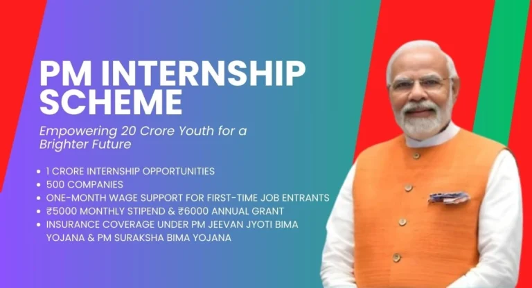 Infographic highlighting the PM Internship Scheme with details on 1 crore internship opportunities, 500 companies, monthly stipend, wage support, and insurance coverage for youth empowerment.