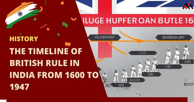 The timeline of British rule in India from 1600 to 1947